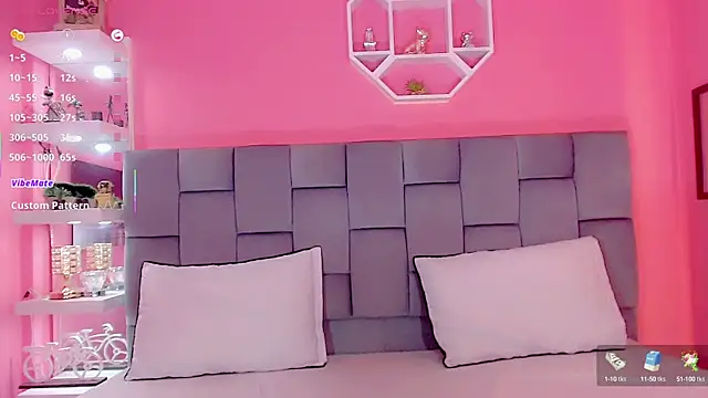 AlanaBekeer online show from 3, 3, 2025