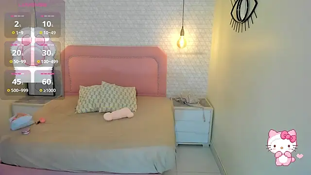 Kittytimberlake online show from 11, 3, 2026