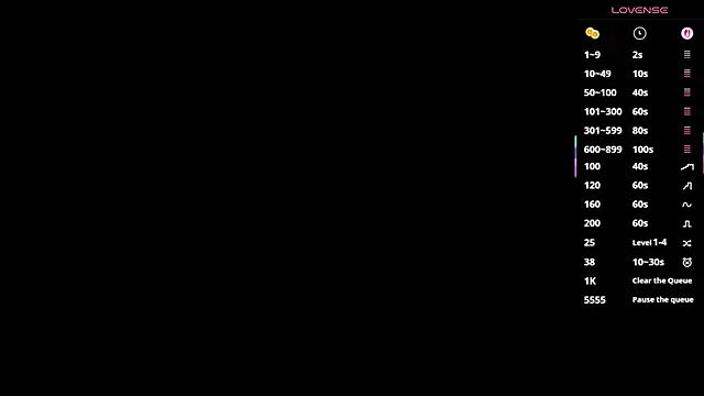 MelanieRioss online show from 2, 7, 2026