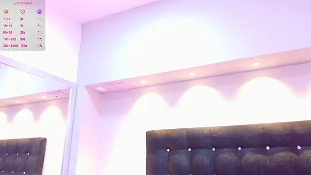 KeilyRoss online show from 28, 4, 2026