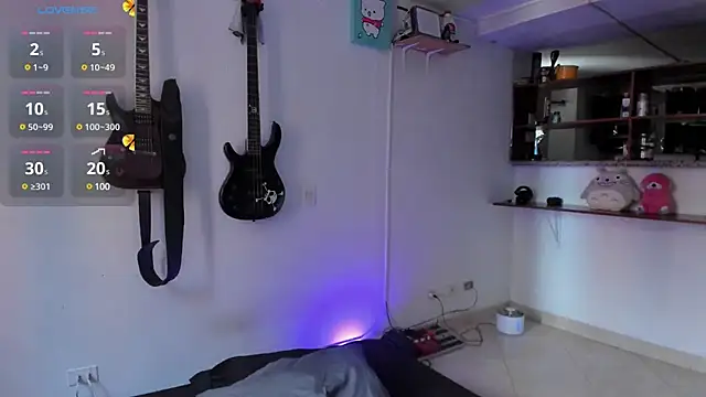 lilpervertgirl online show from 27, 1, 2025