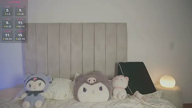 DanielaSaenz0 online show from 6, 3, 2026