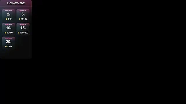 Alanagracia online show from 2, 10, 2025