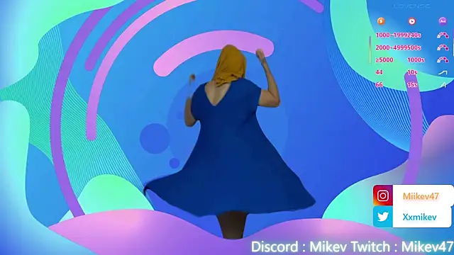 Mikev online show from 27, 10, 2025