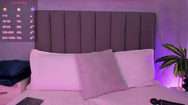 alisson 81 online show from 10, 2, 2026