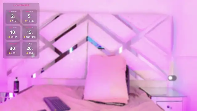 Doll IvannaTs online show from 13, 2, 2026