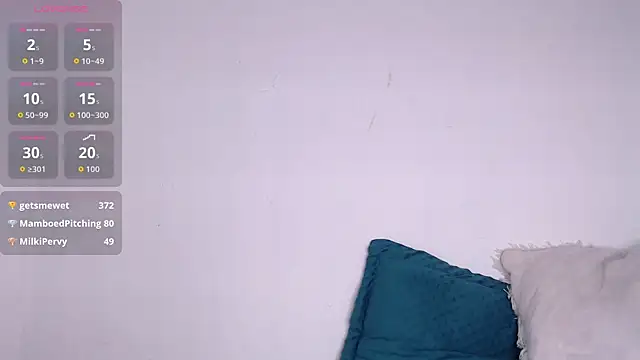 carla slut outlimits online show from 31, 3, 2026