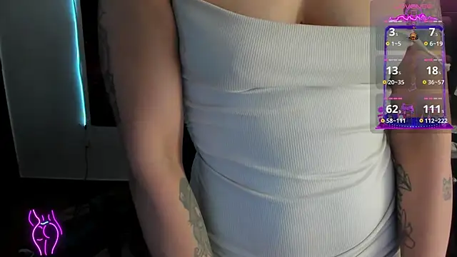 cocochanell6666 online show from 20, 2, 2025