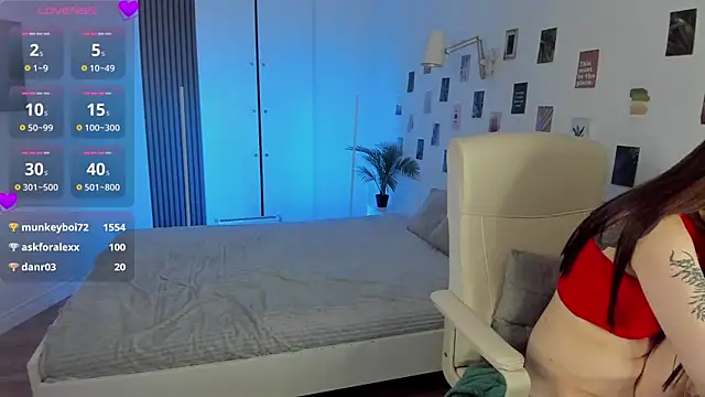 SashaSunlight online show from 6, 3, 2025