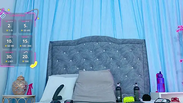 AuraRoss online show from 2, 10, 2025