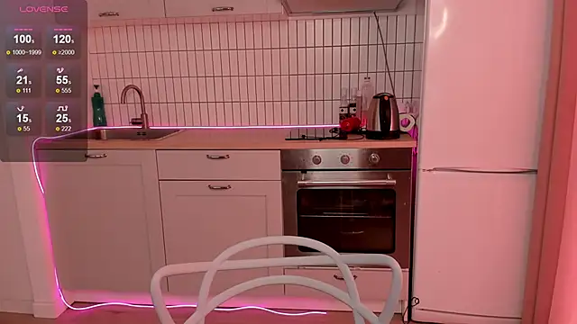 Anny Limis online show from 14, 3, 2025