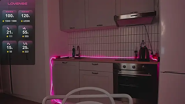 Anny Limis online show from 12, 2, 2025