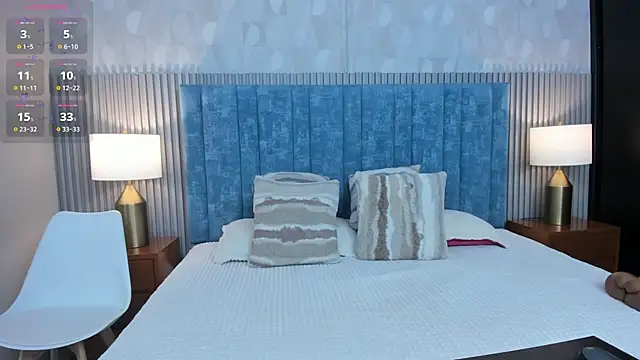 Ivi Akina online show from 5, 1, 2026