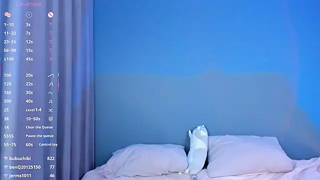 aneta alisha online show from 20, 2, 2025