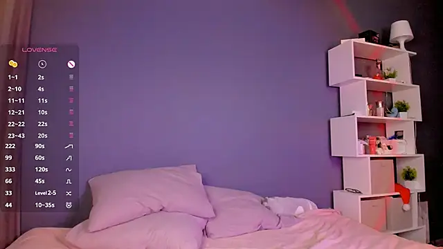 aneta alisha online show from 5, 1, 2025