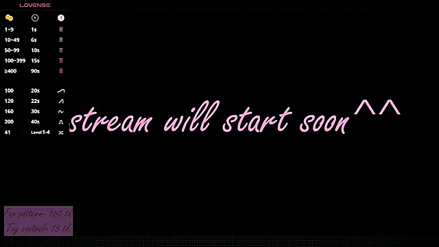 alicekiit online show from 4, 12, 2024