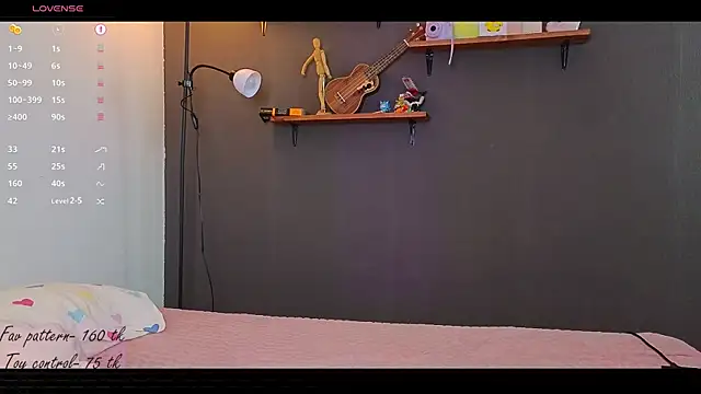 alicekiit online show from 4, 3, 2025