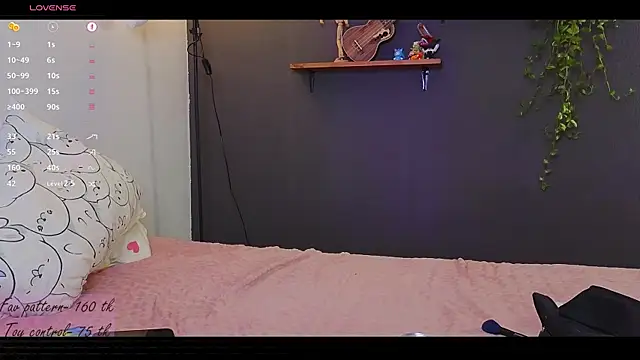 alicekiit online show from 15, 2, 2025