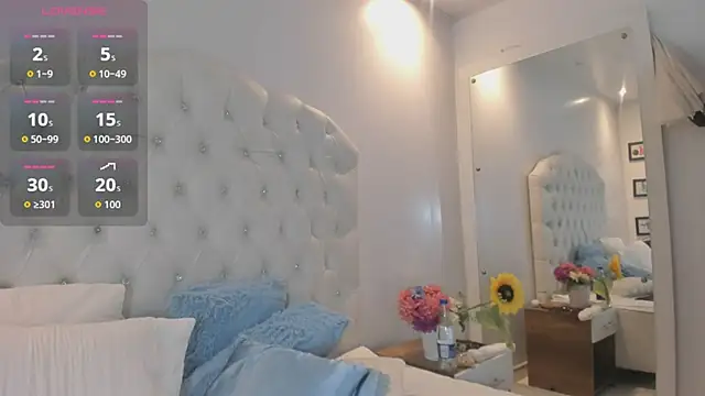 brithany rousee online show from 1, 12, 2025