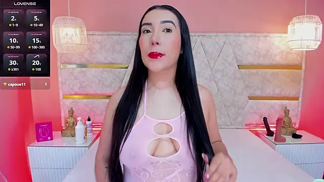 melany saenz online show from 10, 3, 2026