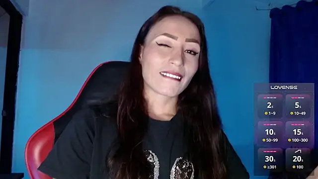 Sara-Guzman1 online show from 8, 2, 2026