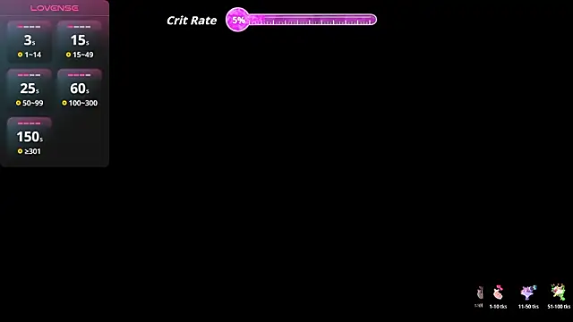 Prisha Ramanax online show from 23, 2, 2026