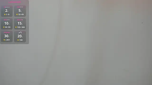 melaniecooperr online show from 29, 10, 2025