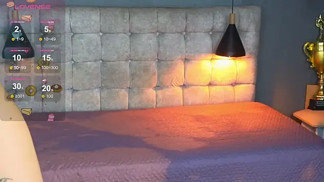 Laia and Aloby online show from 9, 1, 2026