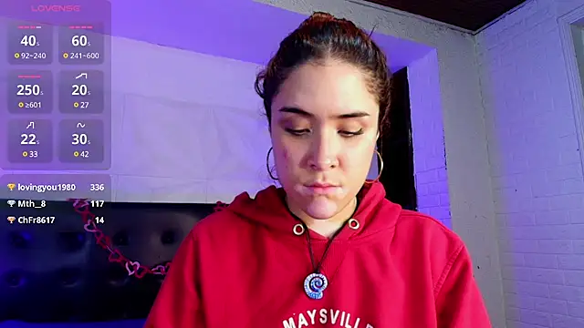 Snapshot of Alaaskaa_ chatting on 13, 3, 2025 Alaaskaa online show from 13, 3, 2025