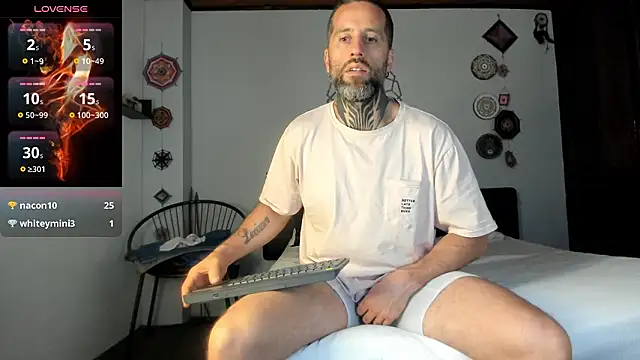 Antoniohot2024 online show from 17, 1, 2026