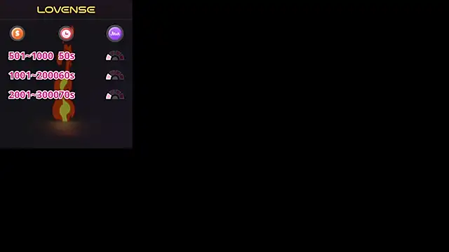 Scarlett OHara 1861 online show from 20, 3, 2025