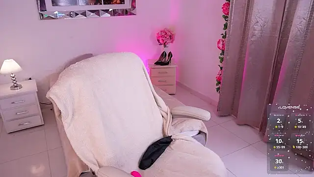 Alondrasparrow2 online show from 20, 2, 2025