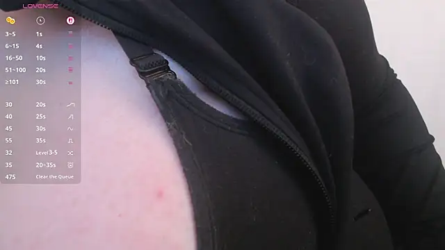 Bigbittiesandfun online show from 27, 9, 2025