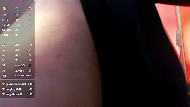 Bigbittiesandfun online show from 20, 3, 2026