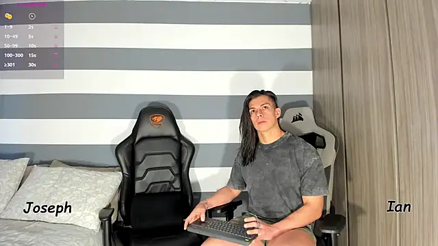 ianandjosephx online show from 8, 1, 2026