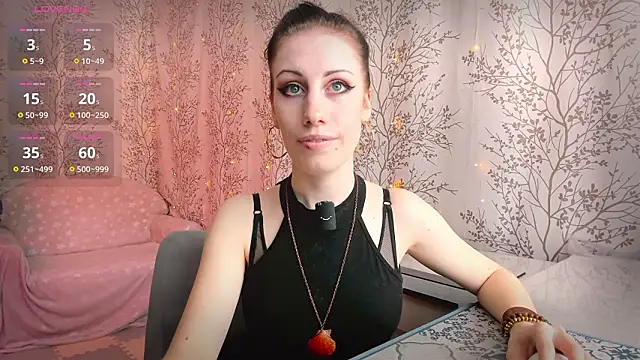 Mary0Lou online show from 10, 3, 2026