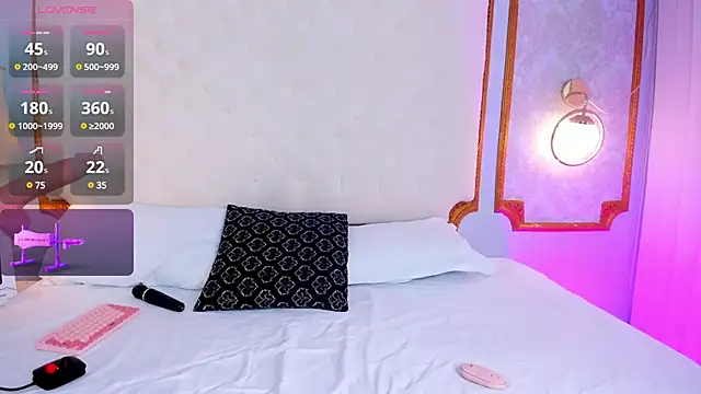 amy nicolee online show from 17, 3, 2025