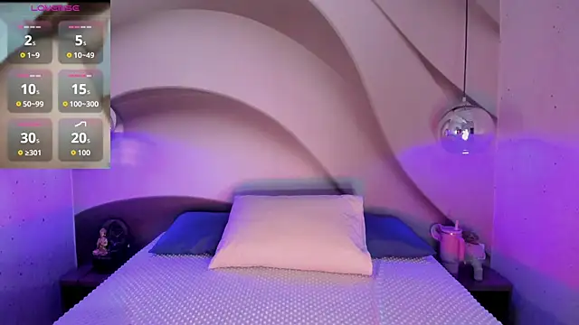 LottiCarter online show from 7, 4, 2026