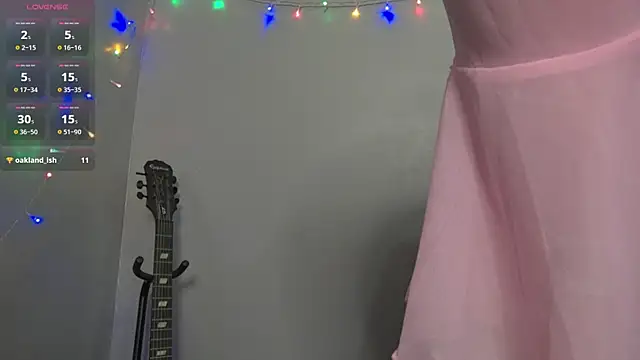 sunnypeachxx online show from 5, 12, 2025