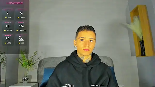 Snapshot of Ian_Castillo_ chatting on 13, 7, 2026 Ian Castillo online show from 13, 7, 2026