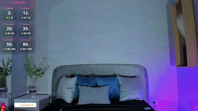 Snapshot of Ian_Castillo_ chatting on 5, 6, 2026 Ian Castillo online show from 5, 6, 2026