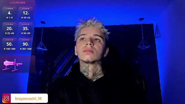 Ian Castillo  online show from 4, 3, 2026