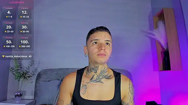 Snapshot of Ian_Castillo_ chatting on 3, 7, 2026 Ian Castillo online show from 3, 7, 2026