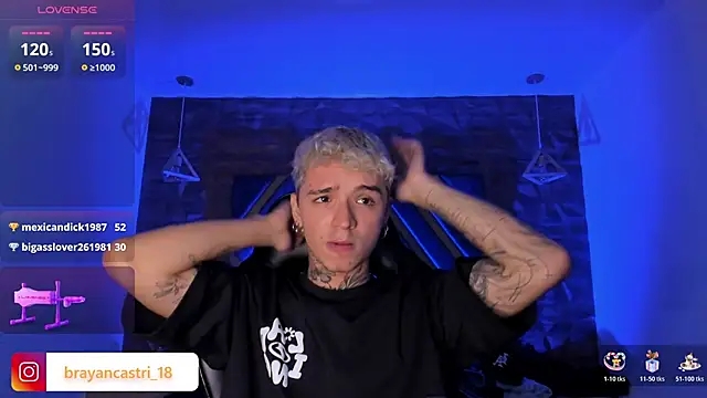 Ian Castillo  online show from 21, 2, 2026