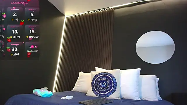 Aaron Jassell1 online show from 21, 3, 2025