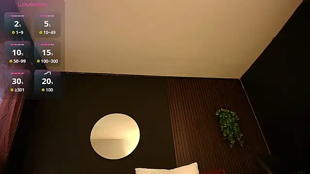 Aaron Jassell1 online show from 17, 10, 2025