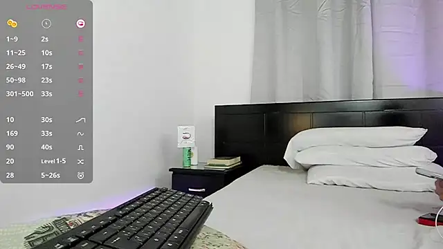 macacami1 online show from 28, 1, 2025