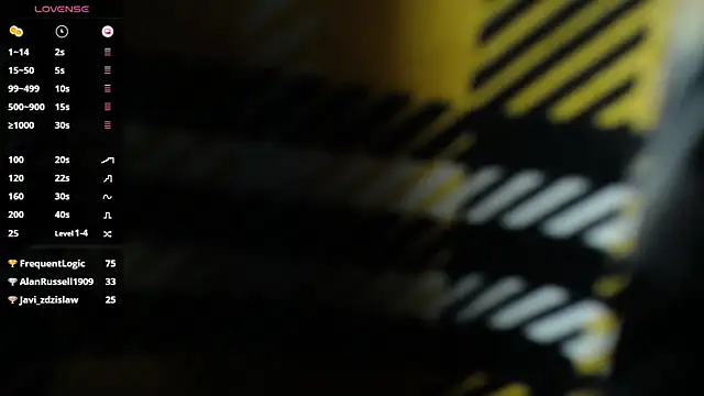 cassiehoward14 online show from 23, 3, 2025