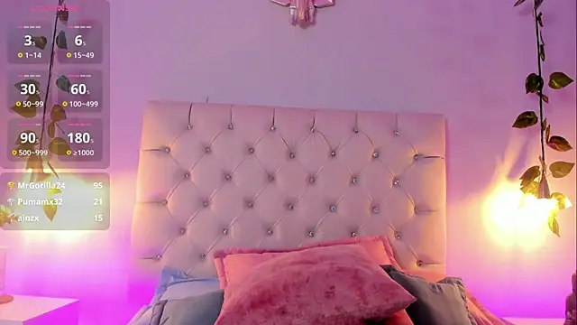 Isabella Flowers online show from 16, 3, 2025