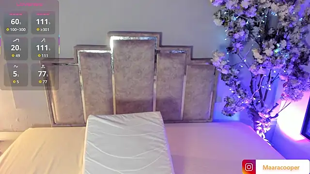 Snapshot of Maaracooper chatting on 3, 2, 2026 Maaracooper online show from 3, 2, 2026